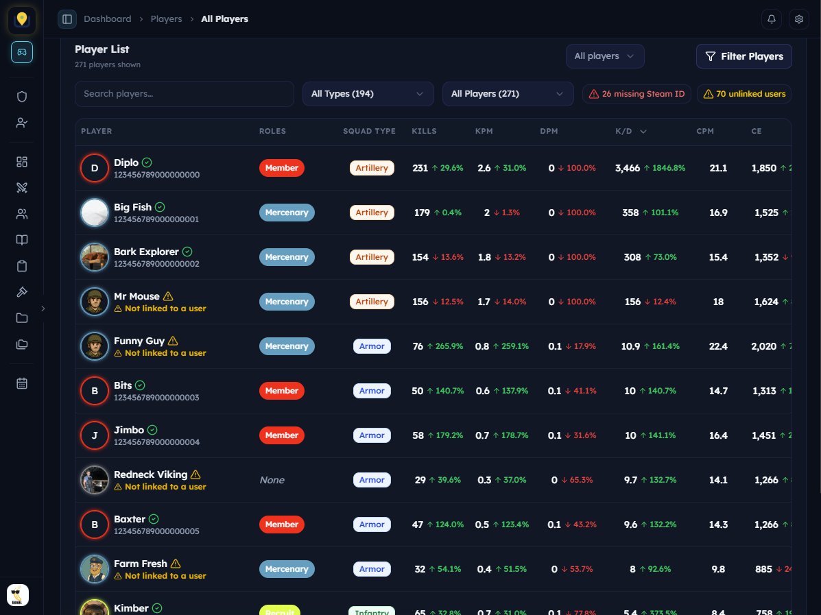 Roster view with filter chips and availability bars