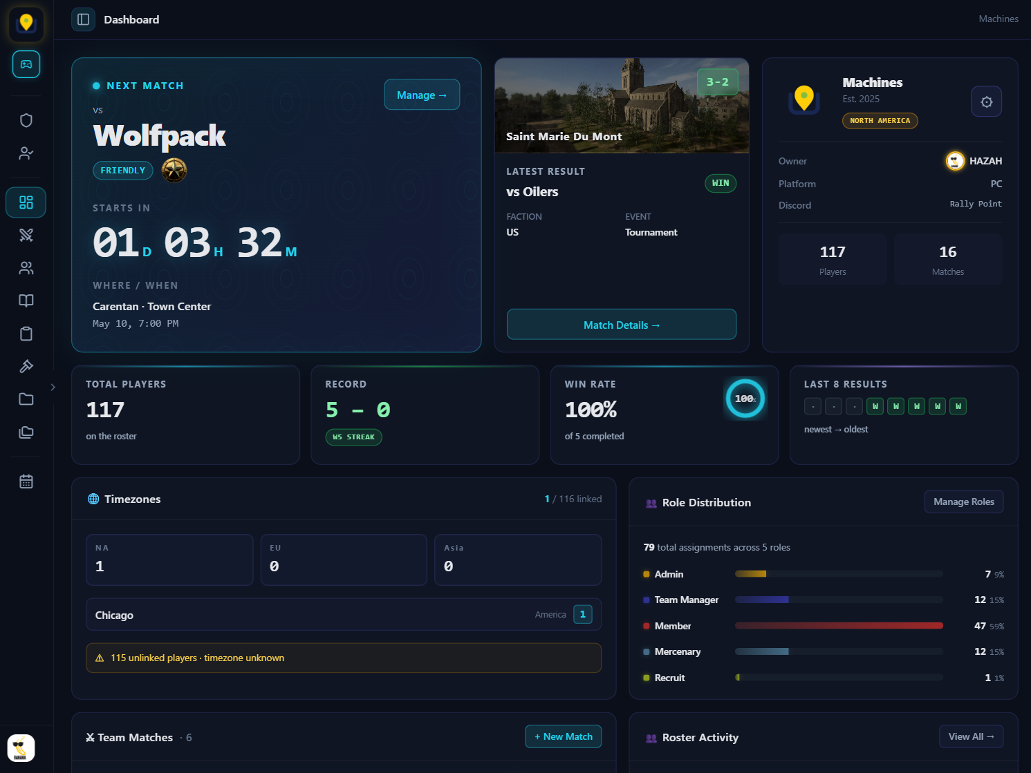 Team dashboard with live countdown, RSVP tracker, and KPI strip
